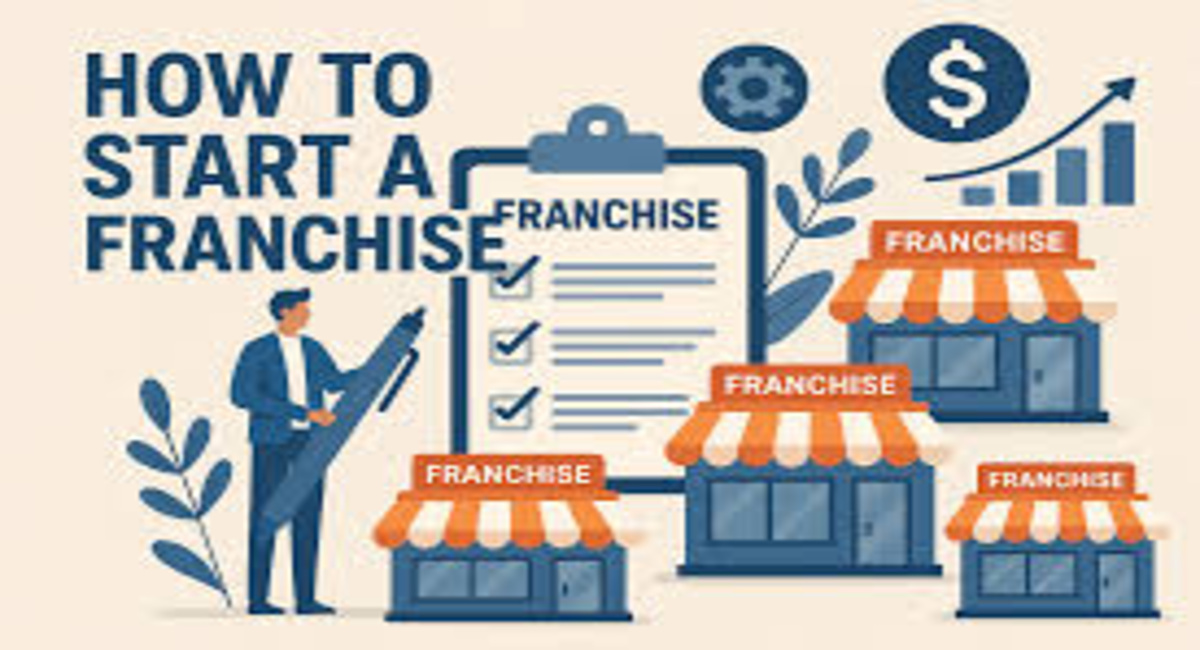 An Updated Guide on the Marketing Strategies for a Franchise Business